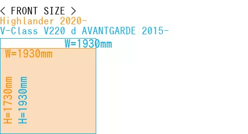 #Highlander 2020- + V-Class V220 d AVANTGARDE 2015-
